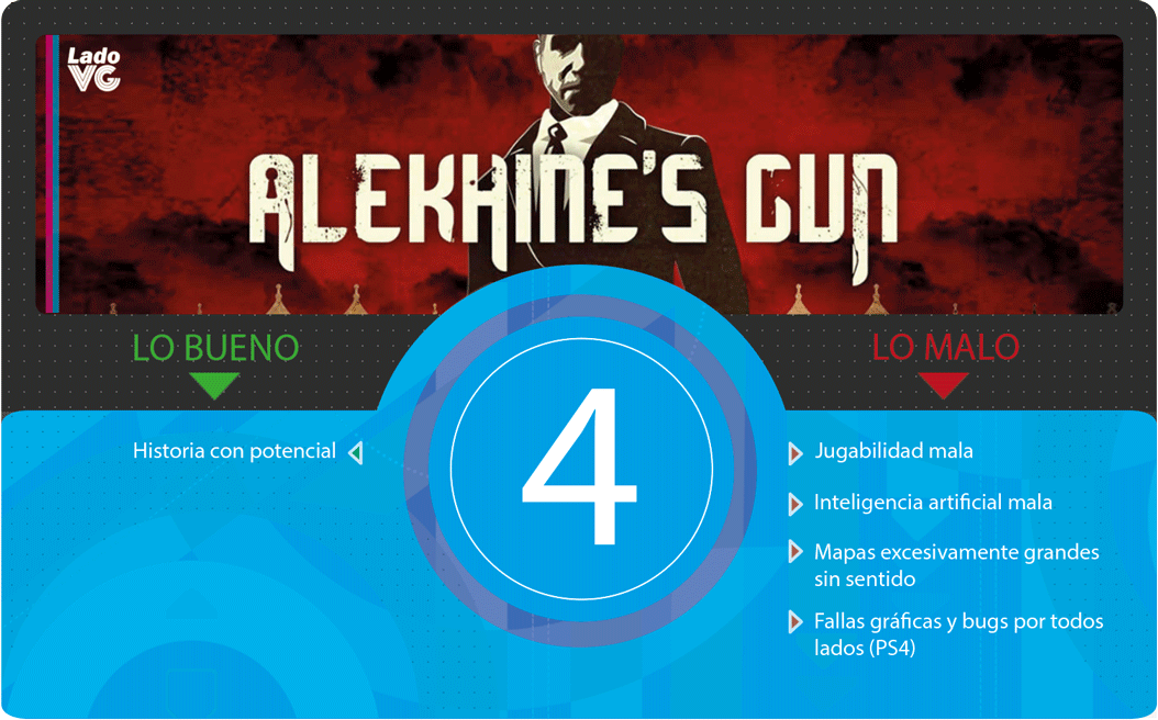 Alekhines Gun - Puntaje