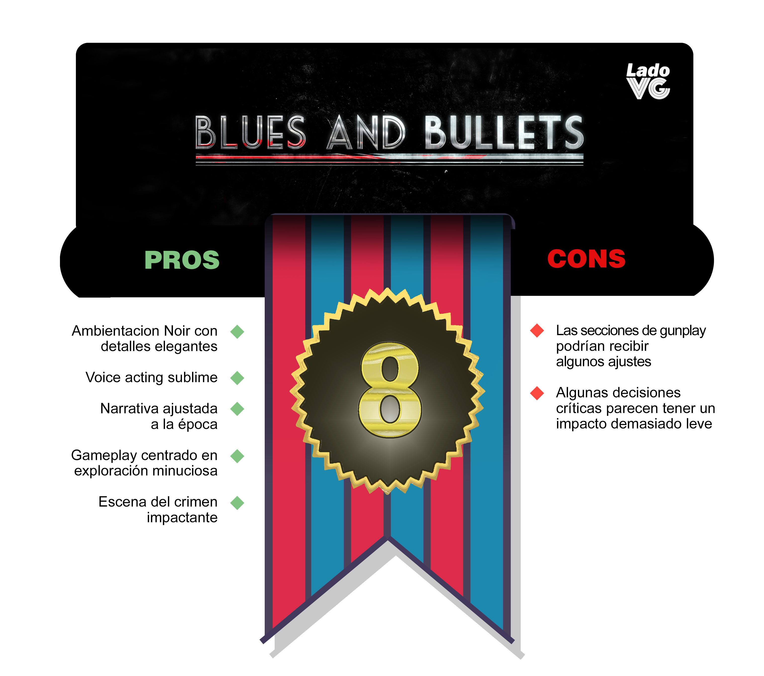 blues and bullets