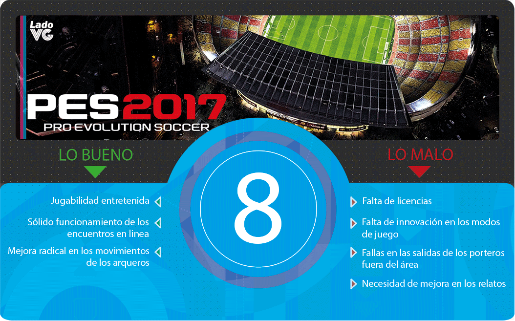 pes2017-puntaje